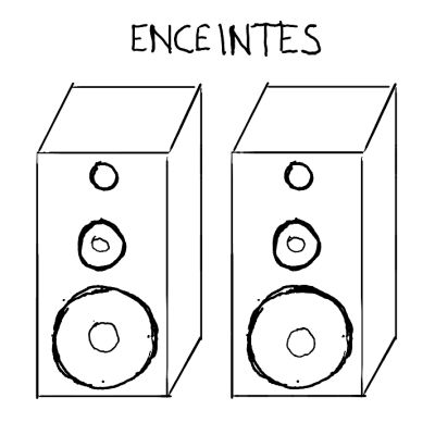 Enceintes Hi-Fi / Speakers image