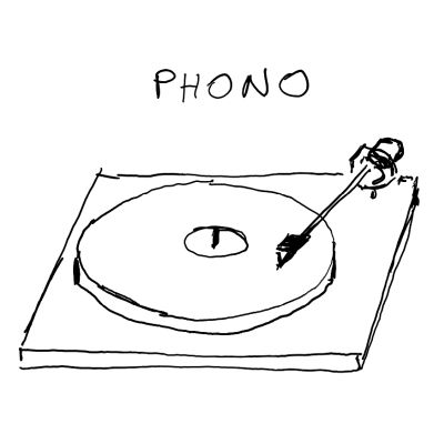 Phono image