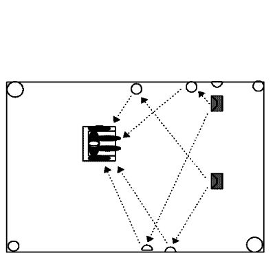 Traitement Acoustique image