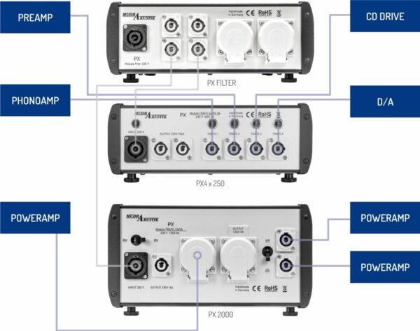 MudrAkustik PX - Power X-TREME – Image 9