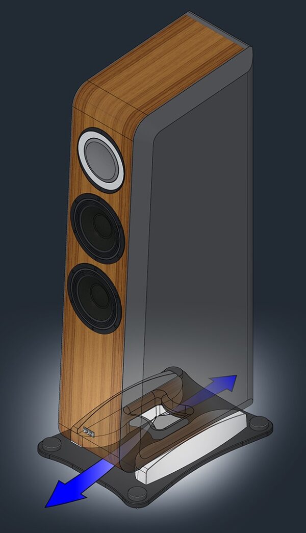 TAD-GE1 Grand Evolution One – Image 7