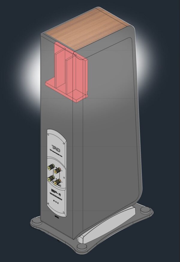 TAD-GE1 Grand Evolution One – Image 8