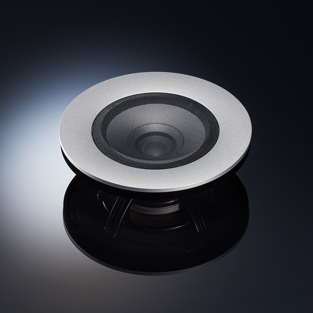 TAD-E1AX Evolution One – Image 4