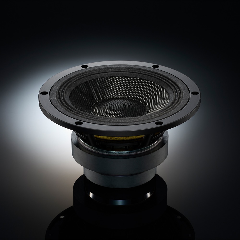 TAD-E1AX Evolution One – Image 5